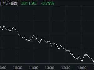 节后第一天就冲高回落、午后跳水，A股发生了什么？