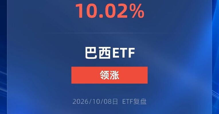 巴西ETF涨停