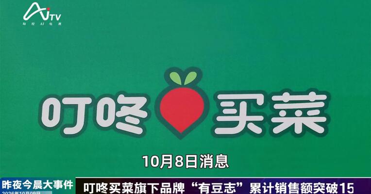 2026年10月9日未来商业新版早参