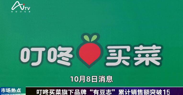 2026年10月9日未来商业市场热点