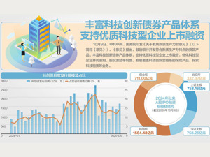《关于发展新质生产力的意见》印发