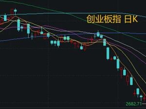 除了“宁王”罕见放量大跌，今天A股还有这些看点