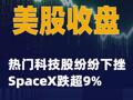 美股收盘：热门科技股纷纷下挫 SpaceX跌超9%