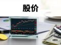 人形机器人带飞“2连板”？鸣志电器连夜降温：相关业务占营收约9%，年内撑不起业绩