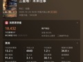 首部AI院线电影票房遇冷，制片方AI业务毛利率却高达96.8%！上映前博纳影业曾三个涨停，商业化究竟难在哪？