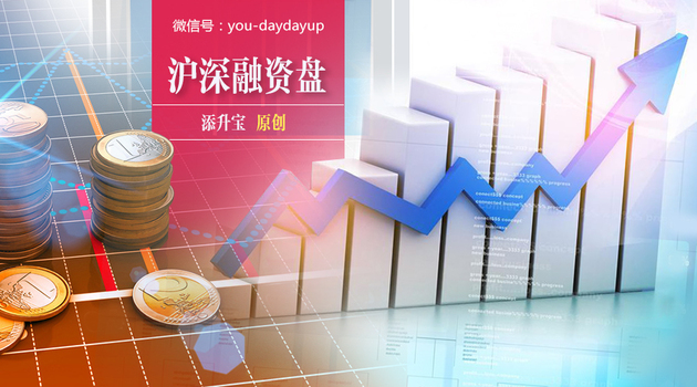 融资盘大作战:大盘尾市跳水 1只连续5日放巨量