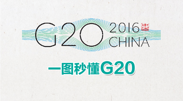 一图秒懂G20