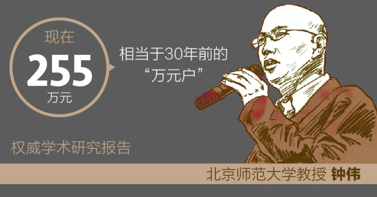 30年前买辆桑塔纳相当于现在买什么车？