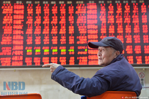 投保基金9月投资者信心调查报告:投资者依然认