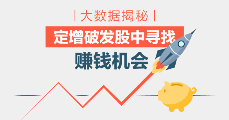 大数据揭秘：定增破发股中寻找赚钱机会