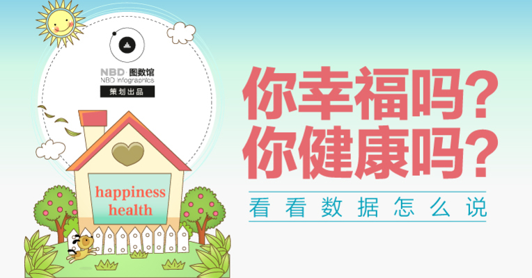 你幸福吗？你健康吗？看看数据怎么说