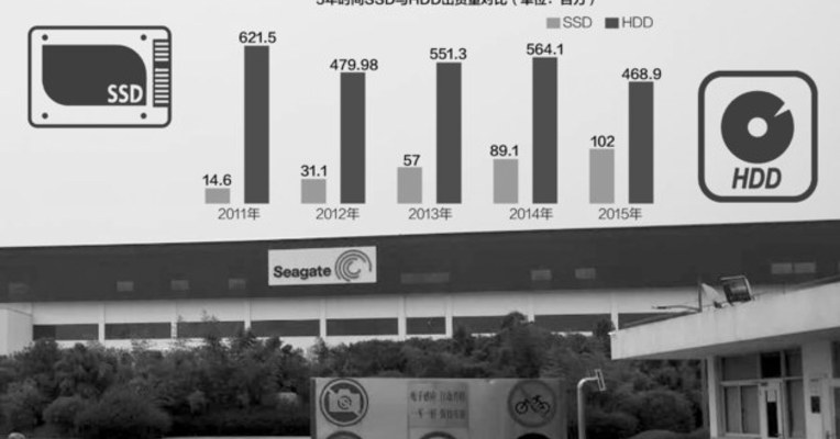 全球硬盘市场产能过剩 最大制造商希捷宣布关闭苏州工厂
