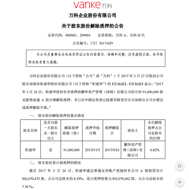 【万科A:钜盛华9100万股解除质押】万科A:3月