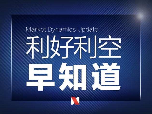 城投控股:出售全部所持上海建工股票 获利超2