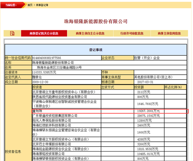 珠再度大手笔增持珠海银隆:变身第二大股东 | 每