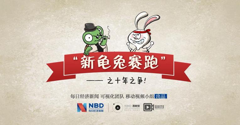 新龟兔赛跑——十年之争！