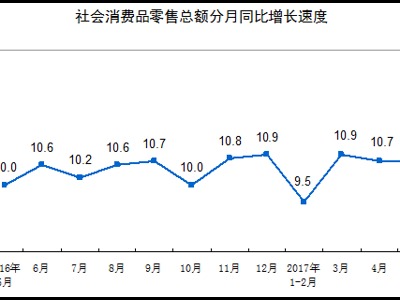 公共交通客流统计器_餐饮客流统计_客流统计器