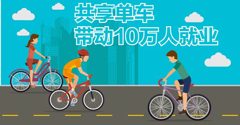 共享单车研究报告:共享单车带动10万人就业