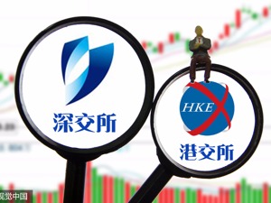 “双节”大假恒指创10年来新高 利好推动内资银行股牛气冲天