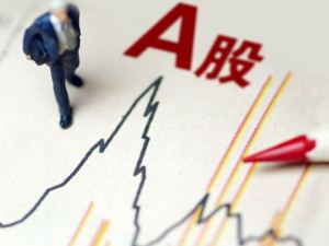 收评：两市震荡收红 医疗器械板块爆发