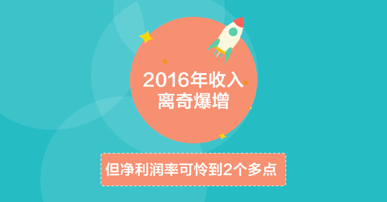 原创 | 经营现金流持续为负 国联股份IPO五大方面受关注