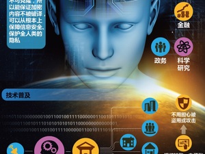 量子通信市场前景可达千亿？  科大国盾总裁赵勇：发展到多大程度都有可能