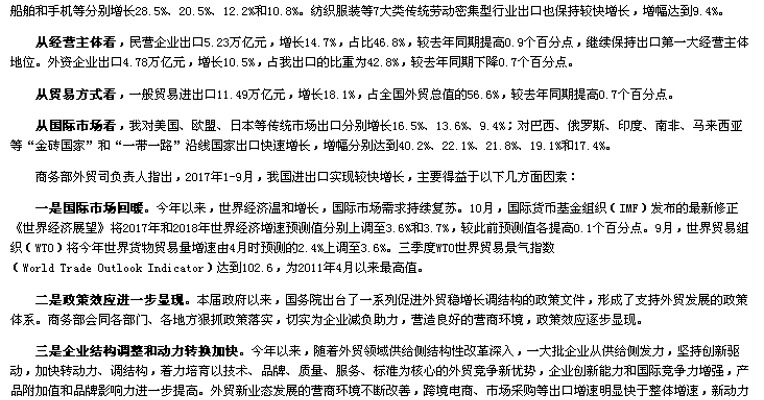 根据海关统计，1-9月我国进出口额20.29万亿元人民币，同比增长16.6%；其中出口11.16万亿元，增长12.4%；进口9.13万亿元，增长22.3%；顺差2.03万亿元，收窄17.7%。（商务部网站）