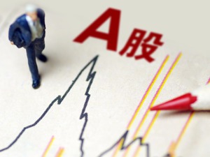 行业供需格局向好 锂电池概念股有望重拾升势