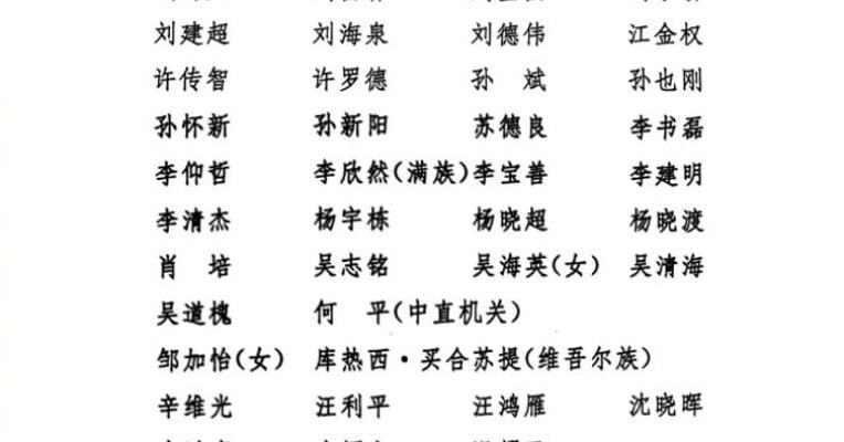 中国共产党第十九届中央纪律检查委员会委员名单公布