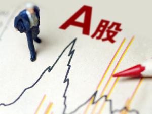 当前A股估值水平高不高？一项权威调查告诉你真相