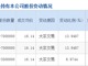 Qq__20171115205738.thumb_hs