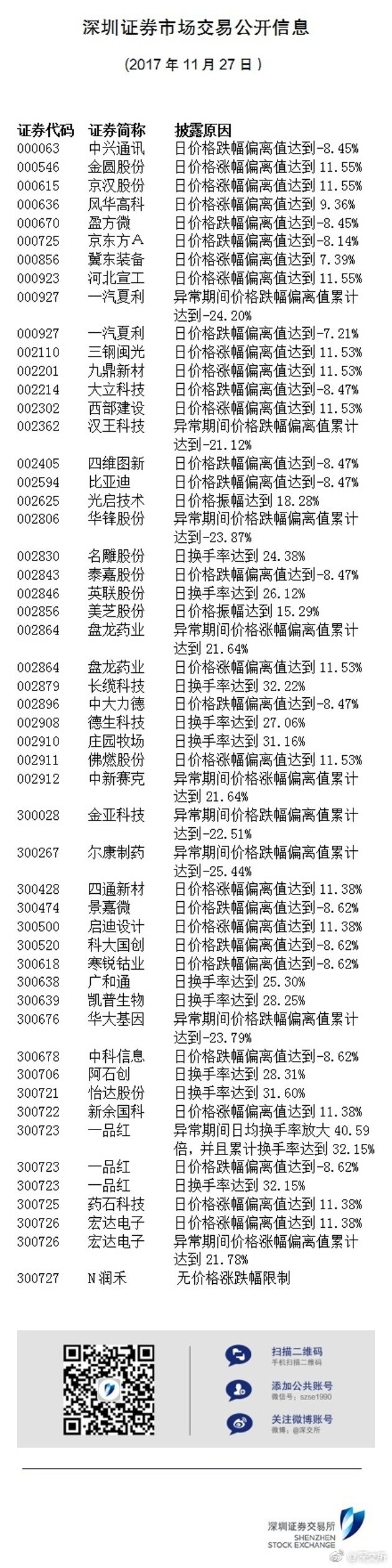 E94acb94gy1flwquucrbcj20c81cxar8.thumb_head