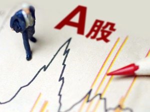多个指数调整样本股 乐视网被调出沪深300成分股——道达早评