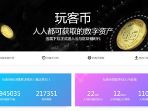 迅雷与子公司爆发口水战 股价大跌11.57%