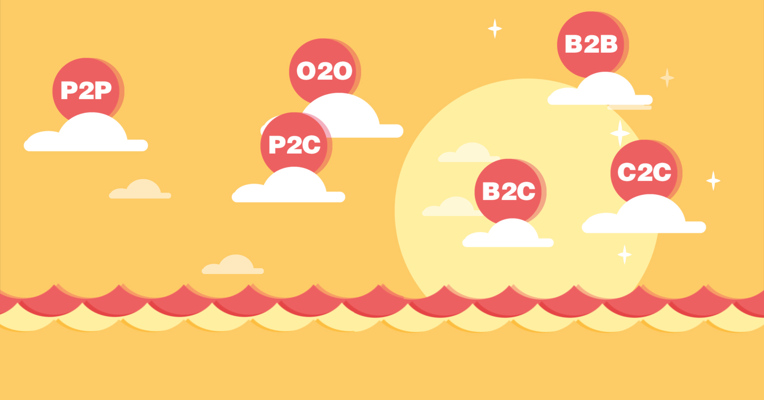 终于有人把P2P、O2O 、B2B、C2C讲清楚了！