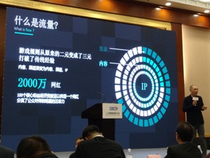 内容为王的时代要来了？有人说IP才是2018年的风口