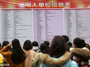 年薪高达50万 房企抢名校毕业生不亚于抢地 