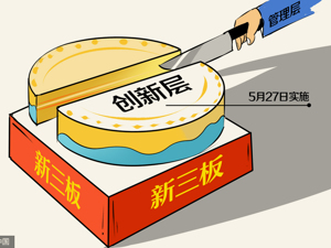新一轮全网测试完成 新三板交易改革要来了