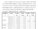 Qq__20171211201132.thumb_hs