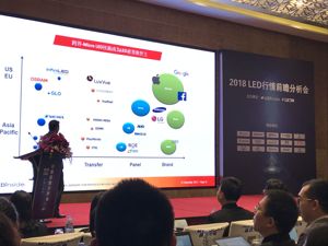 市场回暖LED芯片厂迎来扩产潮 四季度开出两年来降价第一枪