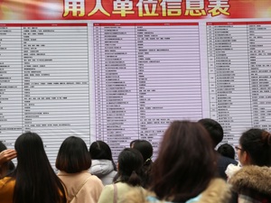 机遇风险并存 初创企业员工权益能否加道“保险杠”？