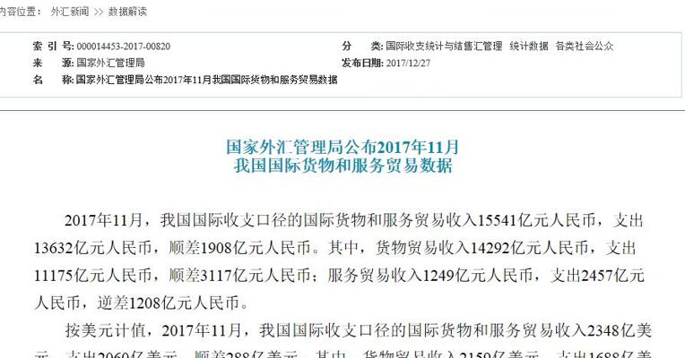 外汇局：中国11月货物和服贸顺差288亿美元