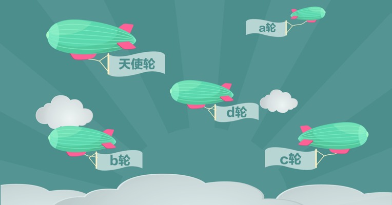 视频丨天使轮、a轮、b轮、c轮、d轮融资究竟是什么？