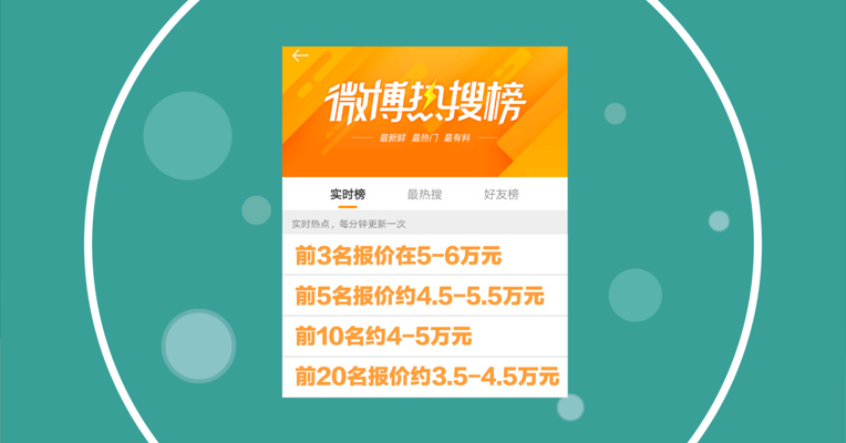 视频丨微博热搜内幕曝光！原来它们都是买出来的？