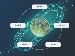 区块链“忽如一夜春风来” 从业者3年“冰火两重天”