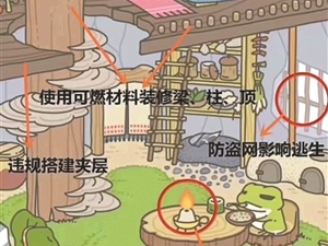 “旅行青蛙消防隐患图”如何出炉？