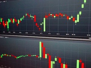 盈利预期下降 广汽集团股市蒸发百亿元