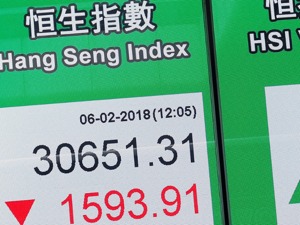 港股大跌  投资者谨防后市风险