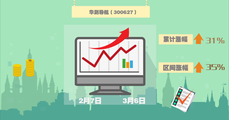 视频丨华测导航限售股解禁前 连发公告称要增持还要高送转