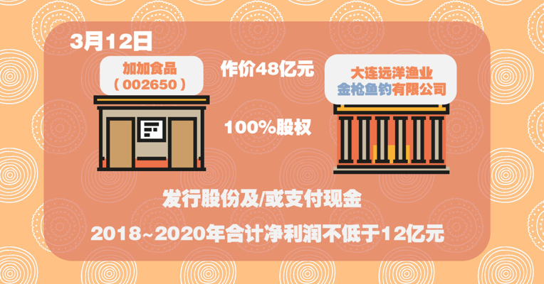 视频丨“酱油第一股”拟48亿“豪吞”金枪鱼钓 加加食品“卖壳”还是转型？
